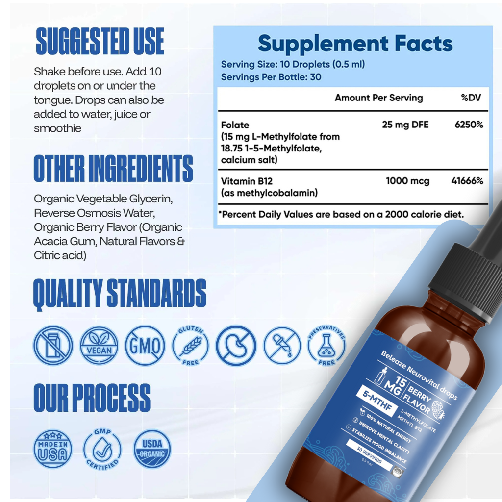 Neurovital Drops™ - Adults focus, mood, and energy